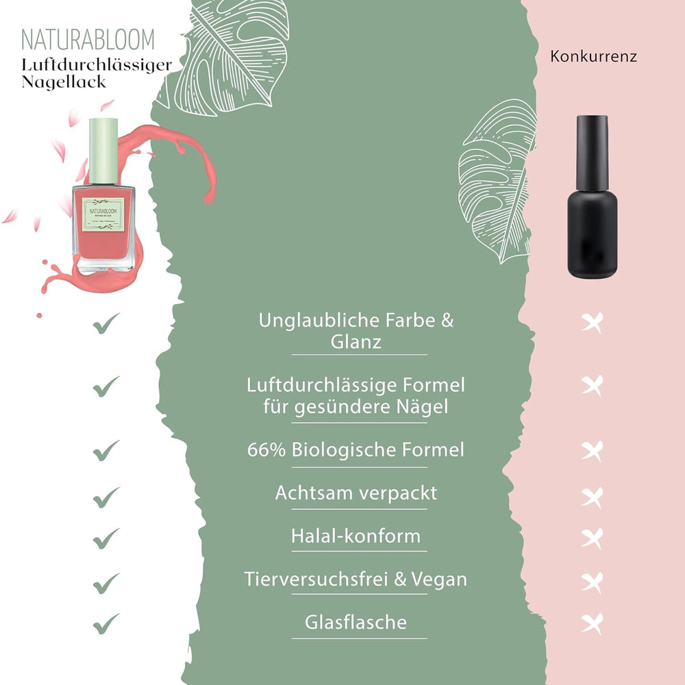 Oja coral cu uscare rapidă (Burnt Coral) - ojă naturală cu formulă vegană - respirabilă, sustenabilă și de lungă durată, 14 ml