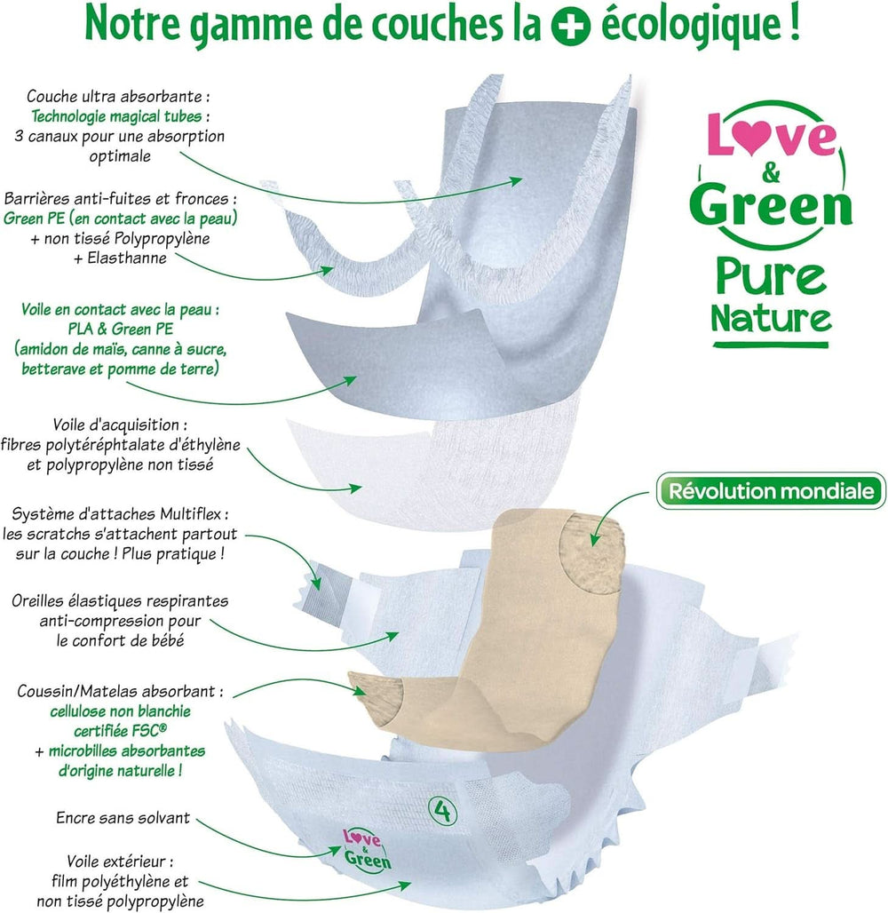 Love Green Nature, couches écologiques non blanchies, sans chlore, différentes tailles Mère et Enfant Naty Shop