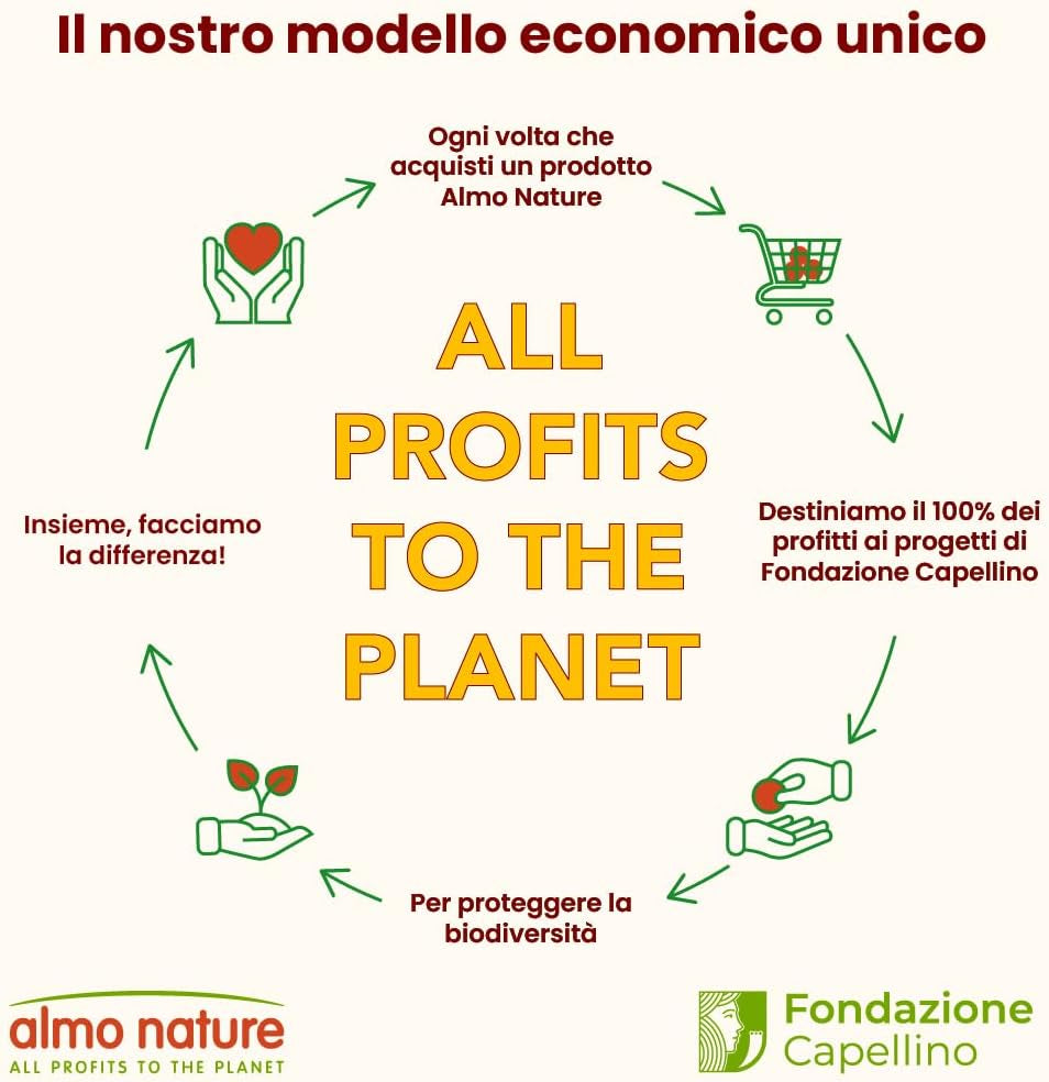 almo nature HFC Natural - Nourriture humide pour chats - au poulet - Qualité humaine, Sans gluten, Monoprotéine - 55g, paquet de 6