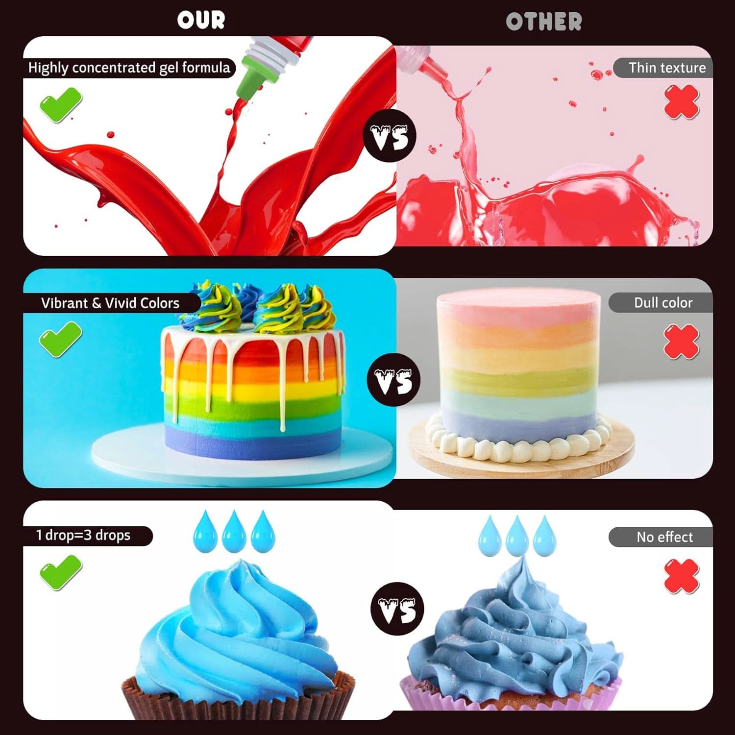 Colorant alimentaire en gel, contenants de 6 ml et 10 ml Naty Shop