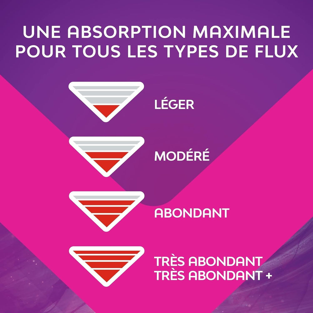 Serviettes Hygiéniques Ultra Bonne Nuit avec Ailes - Flux Très Abondants - 10 lingettes en sachets individuels