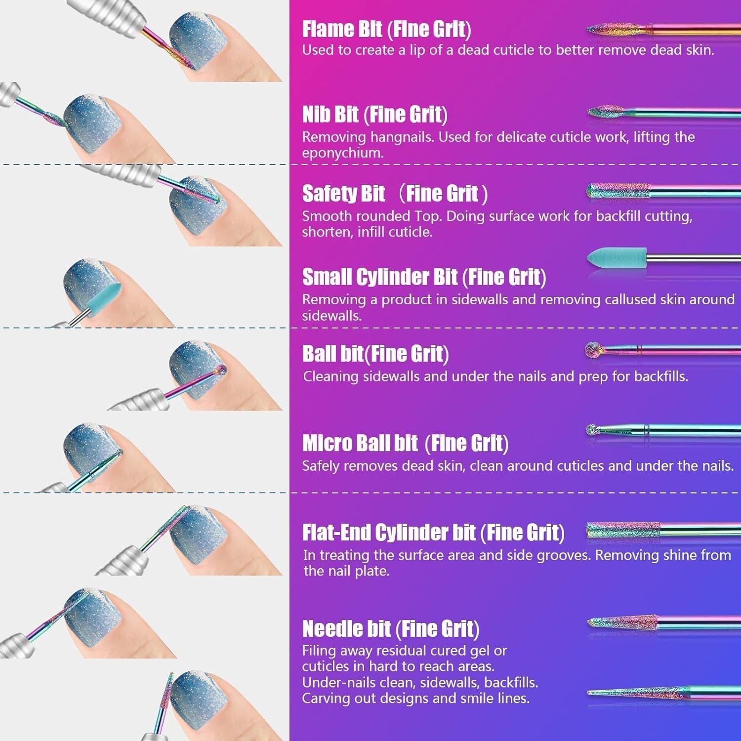 Depvko 30 pièces embouts de coupe-ongles, 3/32'' en céramique pour ongles, acrylique, diamant, haut-fil, Hartmetall, fer à repasser pour maison de salon, gel, manucure, atelier de coiffure (avec 3 étuis)