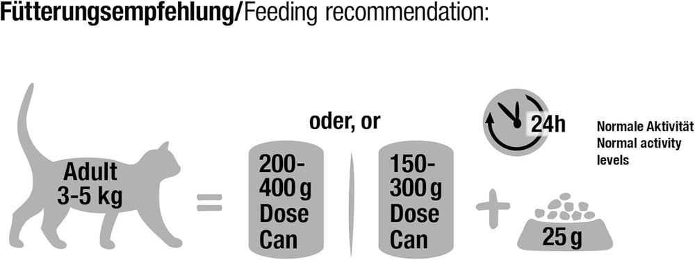 LEONARDO Hrană umedă [6x400g Fructe de mare] | Hrană umedă fără cereale pentru pisici | Hrană umedă completă la conservă