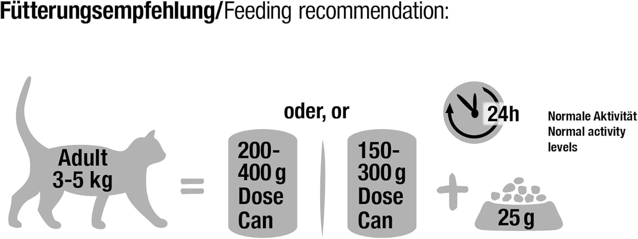 LEONARDO Hrană umedă [6x400g ficat] | Hrană umedă fără cereale pentru pisici | Hrană umedă completă la conservă