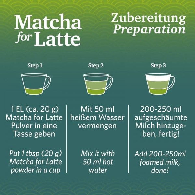 Matcha pour latte Mélange de thé vert au sucre de canne, 400g, végétalien, pour 20 portions