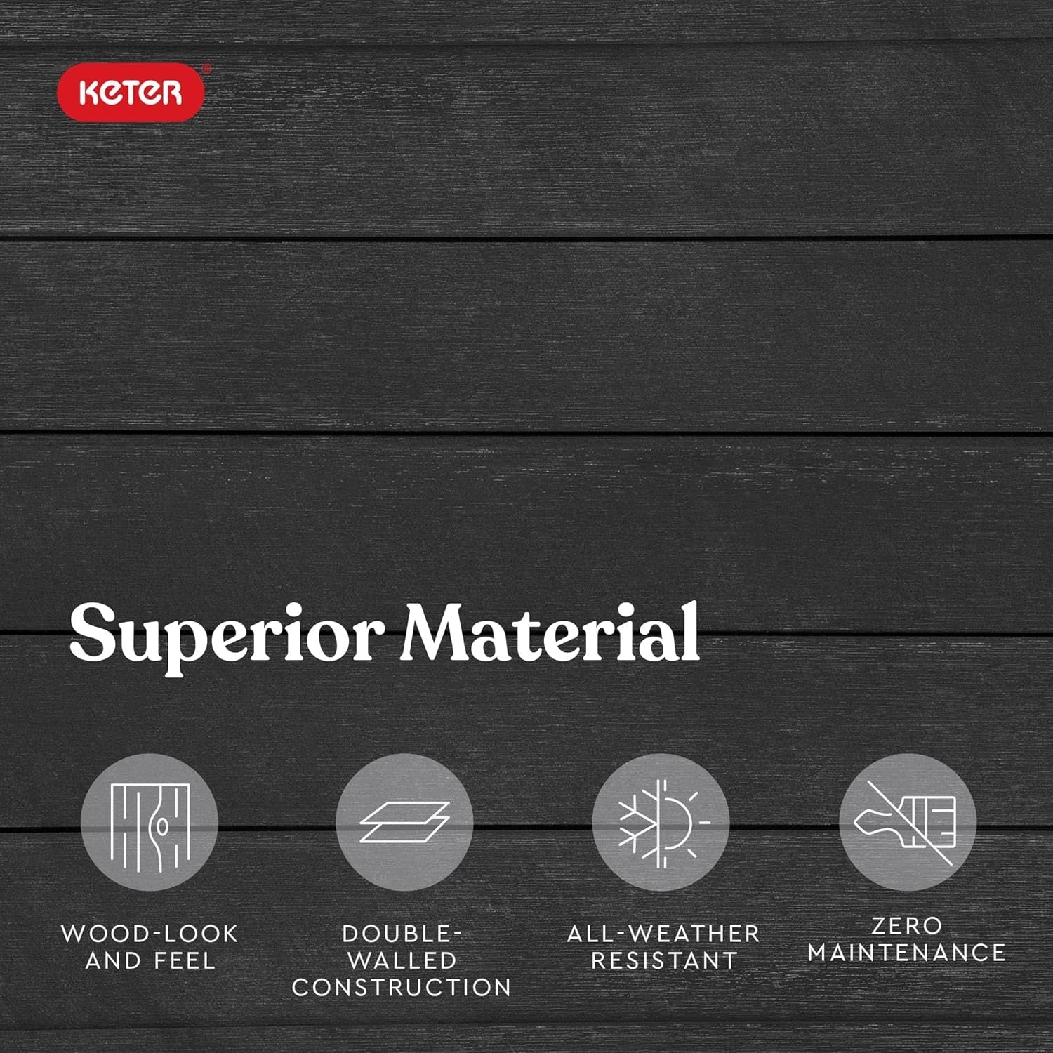 Ghiveci Keter Urban Bloomer pentru grădină înălțată și plante aromatice, pentru exterior, cu manometru de auto-udare și dop de drenaj, gri închis