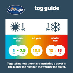 Couette Silentnight "Ultrabounce", microfibre, blanc, lit simple Couettes et couettes Naty Shop