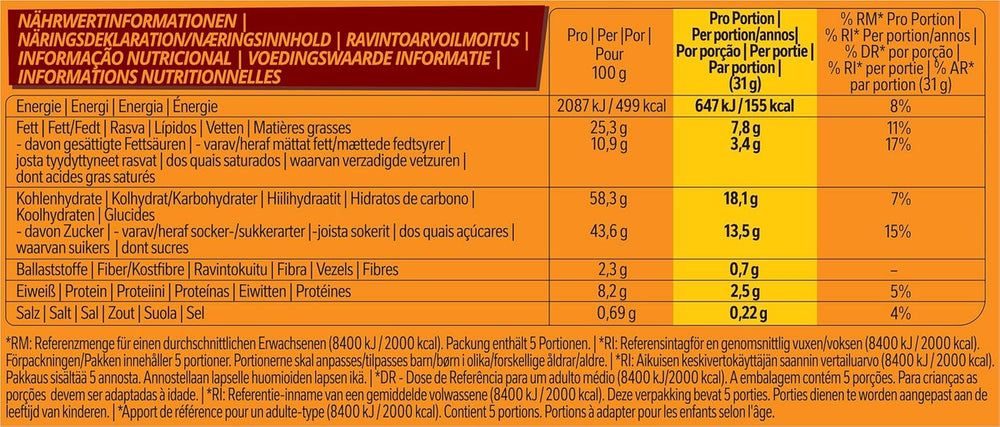 Barre de chocolat aux cacahuètes enrobée de chocolat au lait, délicieuse garniture au caramel, cacahuètes et gaufrettes croustillantes, paquet de bonbons en vrac, 1 paquet (5 x 31 g)
