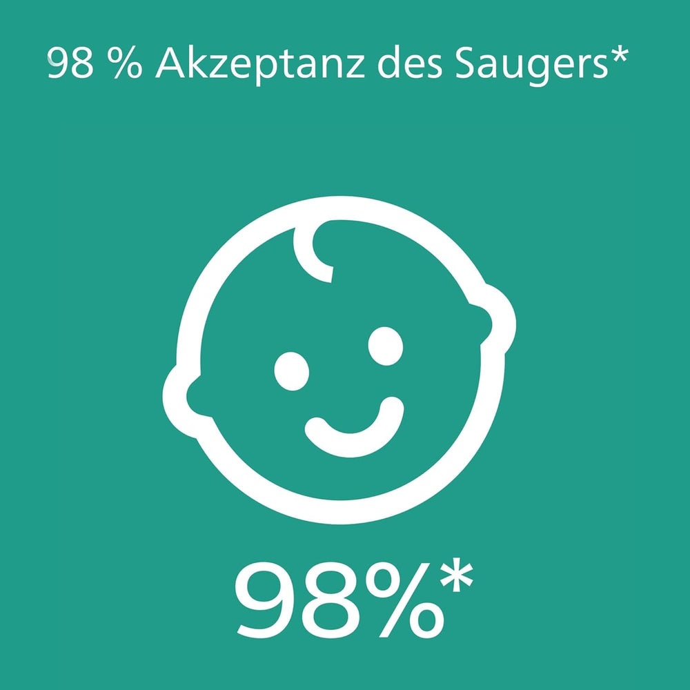 Sucettes Philips AVENT Ultra Soft - paquet de 4 sucettes extra douces sans BPA pour bébés âgés de 0 à 6 mois, comprenant étui de transport et stérilisation (Modèle SCF091/35)