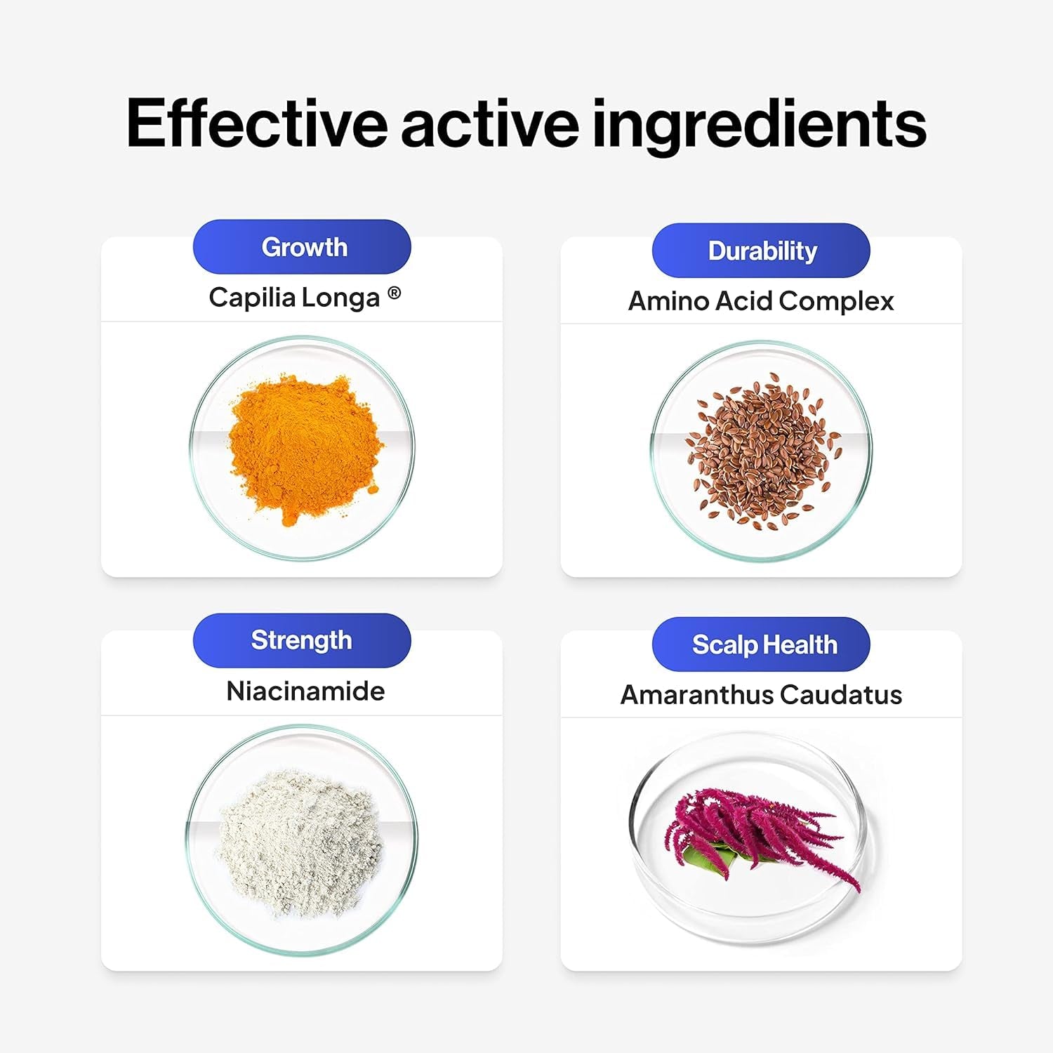 Routine de croissance des cheveux de Norwegian Biolabs pour les femmes avec des résultats cliniquement prouvés en 45 jours | Traitement contre la chute des cheveux (Bio-Pilixin) Naty Shop Soins Capillaires