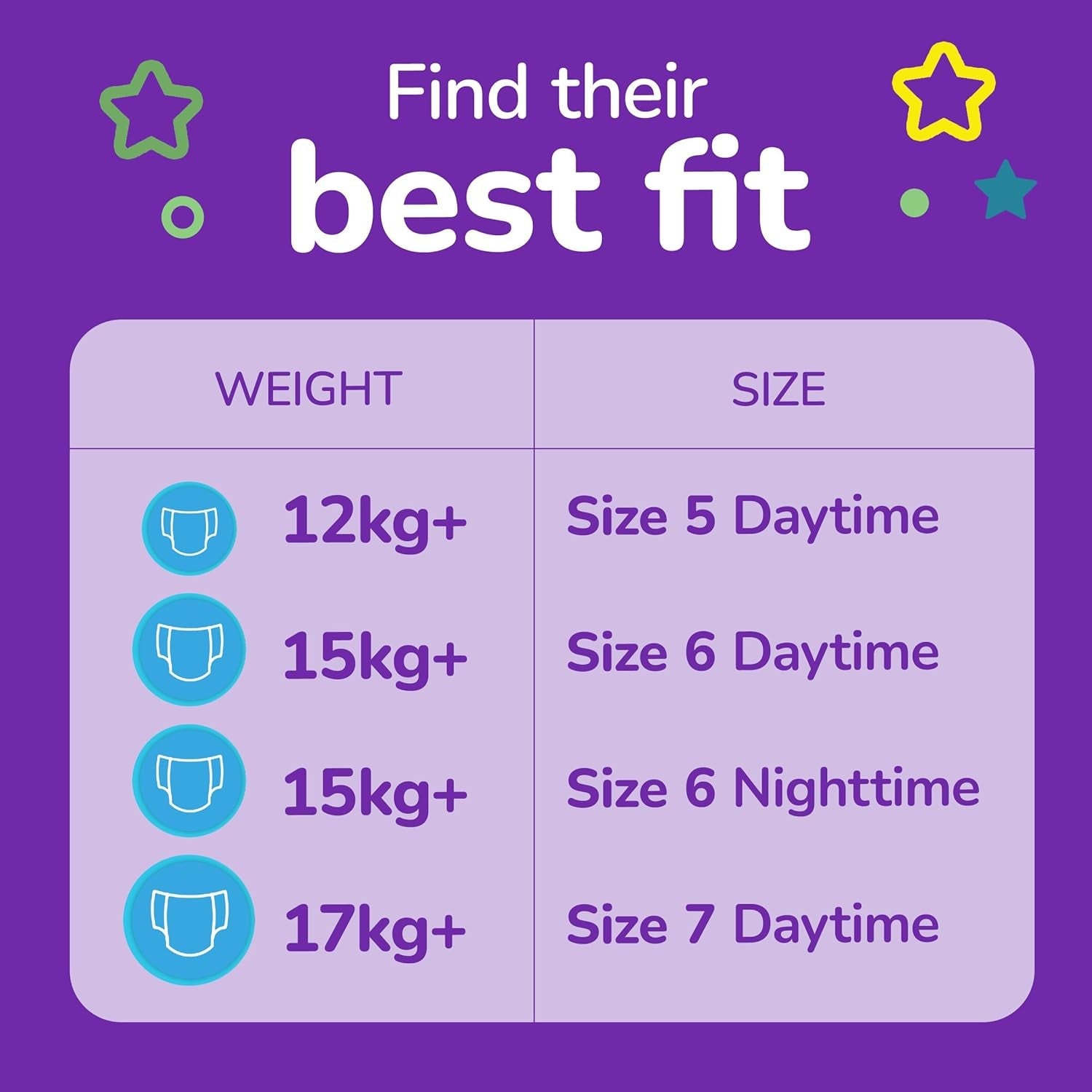 Scutece de zi Huggies Pull-Ups Unisex, mărimea 6, 20 de pantaloni