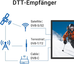 Televizor LED HD TuTu de 24 de inci (60 cm) cu tuner triplu (DVB-T/T2-CS/S2), player media USB, HDMI, VGA, CI/CI+, mod hotel (2024, 220 volți)