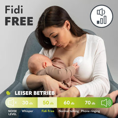 Tire-lait électrique LIONELO Fidi Free 2, mode massage, 5 niveaux d'intensité Accessoires Alimentation et Allaitement Bebe Naty Shop