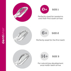 Sucette en silicone Dentistar®, paquet de 3 - Taille 1, tétine 0-6 mois - Respectueuse des dents et de la mâchoire, Stade dentaire - Sans BPA - Fabriquée en Allemagne - Fleur de cerisier
