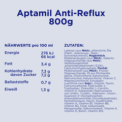Aptamil Anti-Reflux - Formule Complète Dès la Naissance Gestion Diététique Vomissements & Régurgitations Aliment pour Bébé Lait en Poudre 1 x 800 g