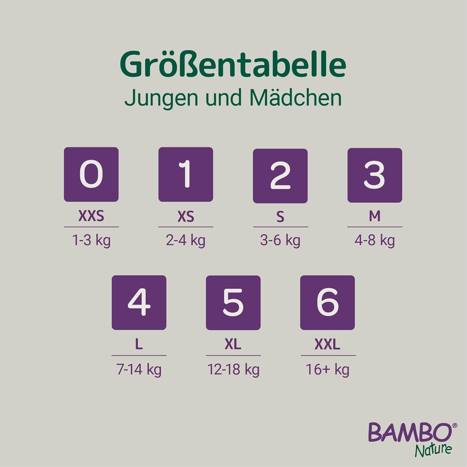 Scutece Bambo Nature pentru bebeluși, mărimea 4 (7-14 kg), 144 buc., cutie lunară | Scutece premium cu protecție îmbunătățită împotriva scurgerilor | Confort și libertate supreme pentru copiii activi | Scutece testate dermatologic