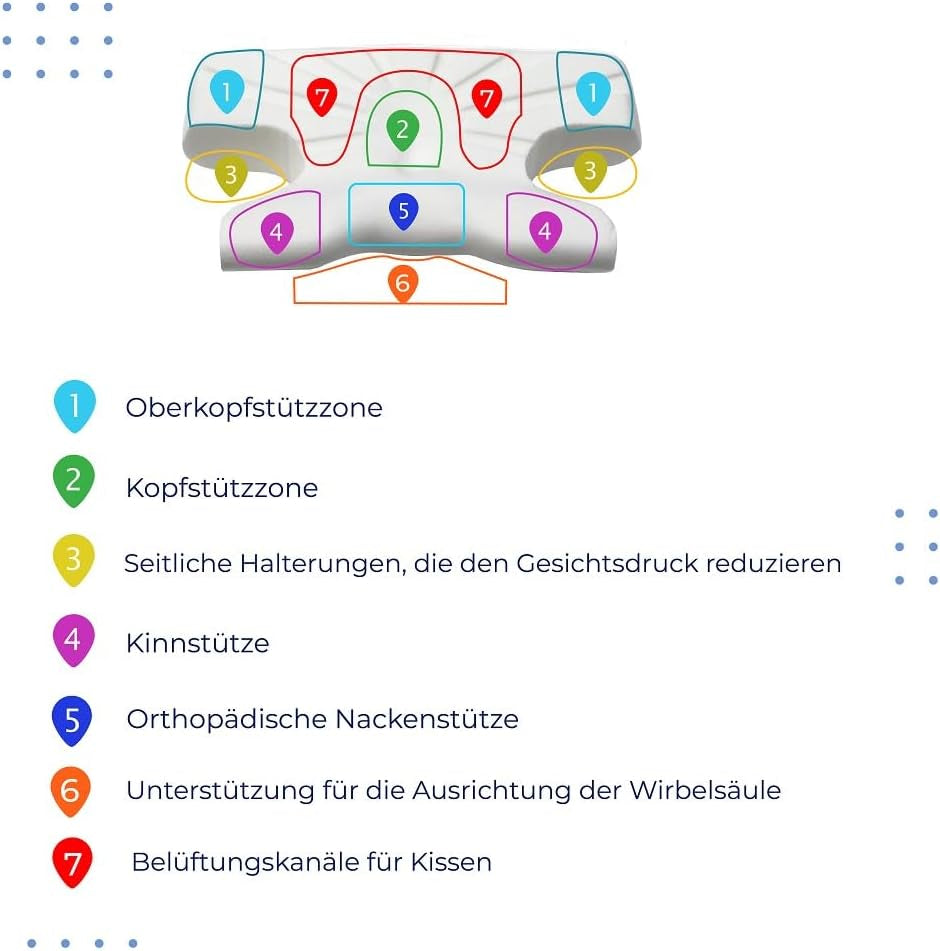 Oreiller de beauté. Oreiller de beauté. oreiller anti-rides, anti-rides, anti-âge, anti-âge, oreiller à mémoire de forme. Oreiller pour dormeur latéral. Oreiller de soutien du cou. Oreiller de soutien du dos. (BSP3) Oreillers cervicaux orthopédiques Naty Shop