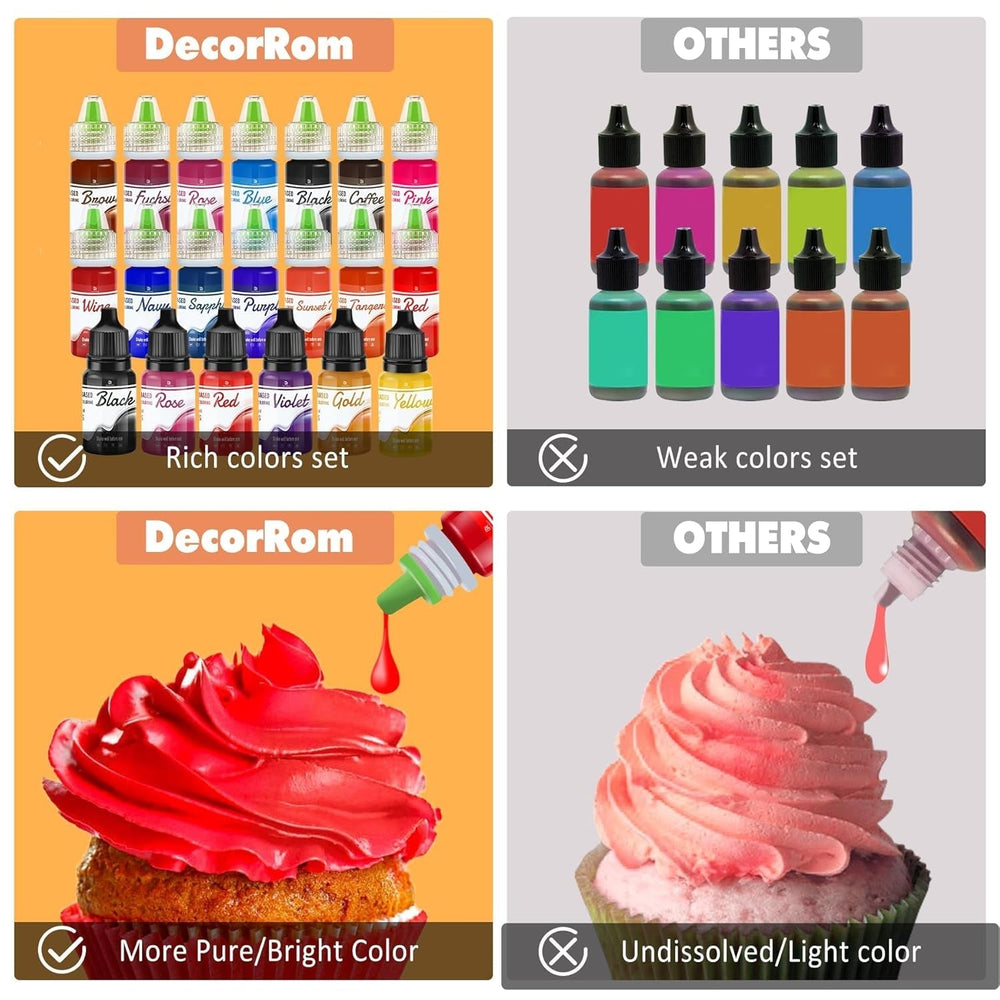 Farces à mélanger pour chocolat - 26 couleurs de colorants à base d'huile pour fondant, décoration de gâteaux, dos - Colorant alimentaire fluide pour beurre de cacao, crème au beurre, cuisine - 6Ml Je Naty Shop