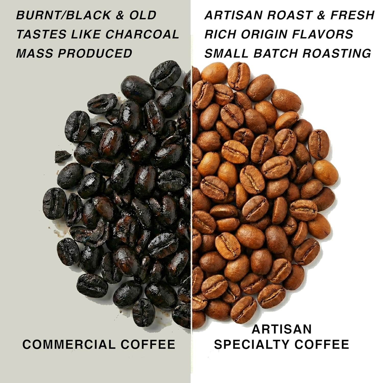 Torréfié après commande ~ Grains de café de spécialité les plus frais | Rôtissoire 80 TASSES | Colombie Huila, origine unique (1kg) Spezialitäten Kaffeebohnen, Frisch Geröstet