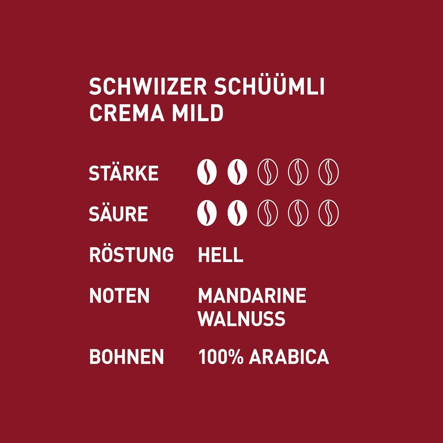 Schwiizer Schüümli Crema Doux, 100 % grains de café Arabica de qualité supérieure, fruité et noisette, pour machines à café entièrement automatiques, intensité 2/5, torréfaction légère, certifié Rainforest Alliance, 1 kg (lot de 2)