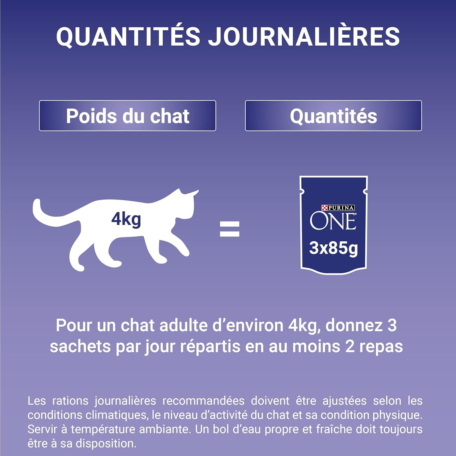 PURINA UN | BIFENSIE | Aliments pour chats adultes stérilisés | Soutient la vitalité, les os, les muscles et les articulations du chat | En sauce | Pochettes au canard, sardines, bœuf, fraîcheur | 1 pièce (8x85g)