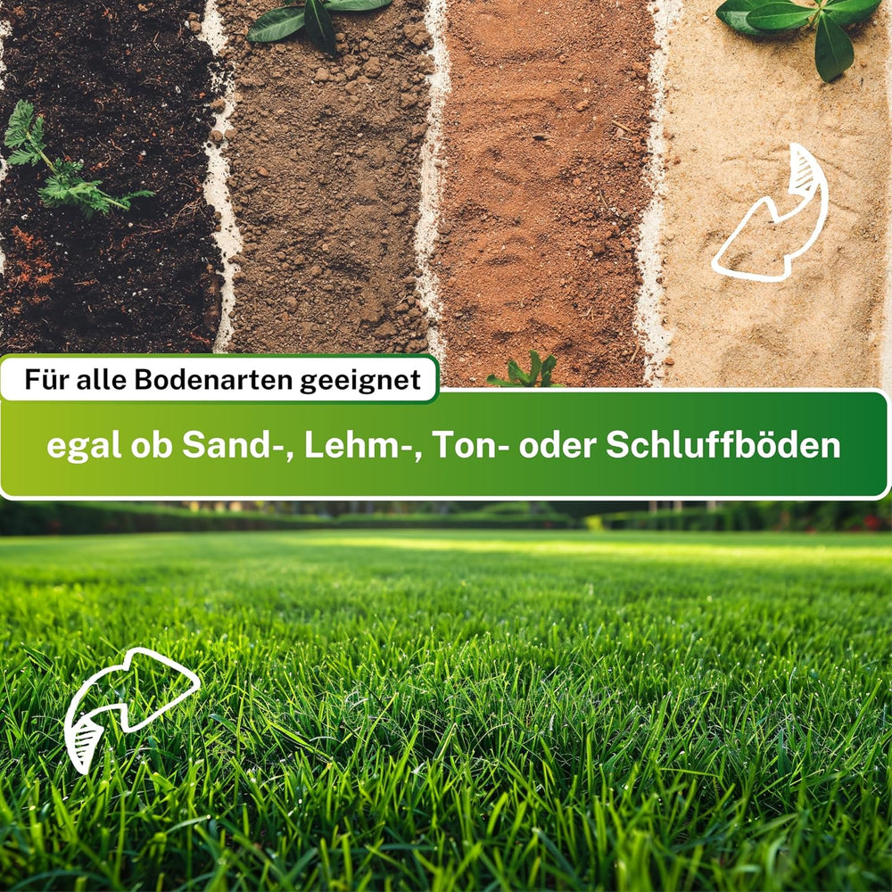 Greenyp® Super Rasen I Sattgrüner Premium Zierrasen Nachsaat I Traumrasen Grassamen Rasensamen Rasensaat Gras Besonders Schnellkeimend 0,2Kg Für 10M²