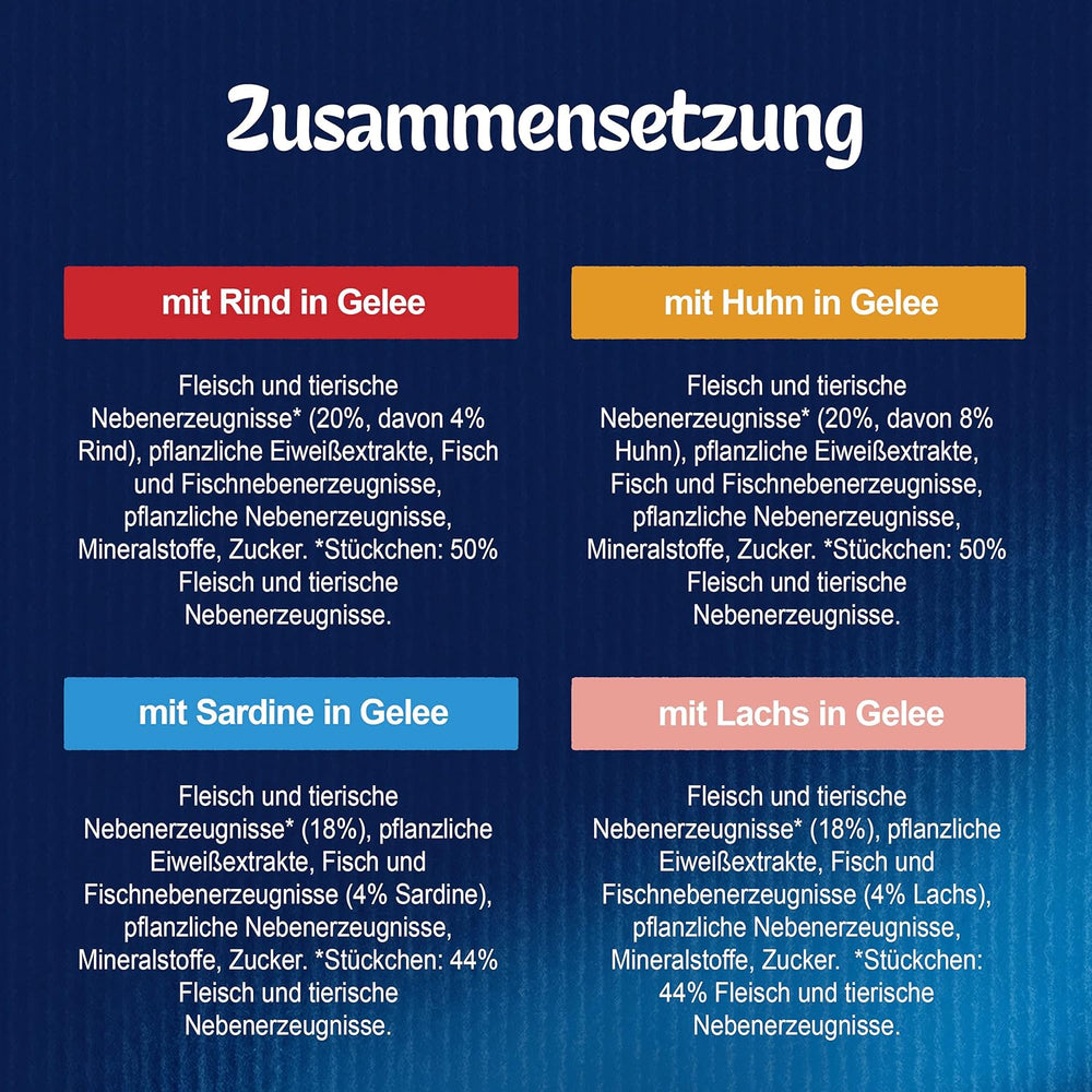 Felix As Good As It Looks Junior Nourriture humide en gelée pour chatons, mélange assorti, paquet de 6 (6 x 12 sachets de 85 g chacun)