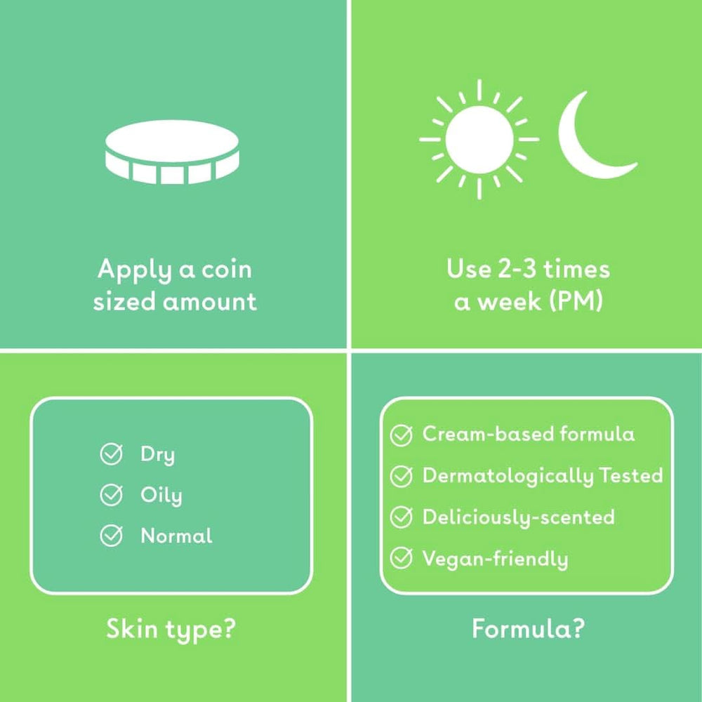 Gommage corporel peeling AHA, 250 ml Cosmétiques et Beauté Naty Shop