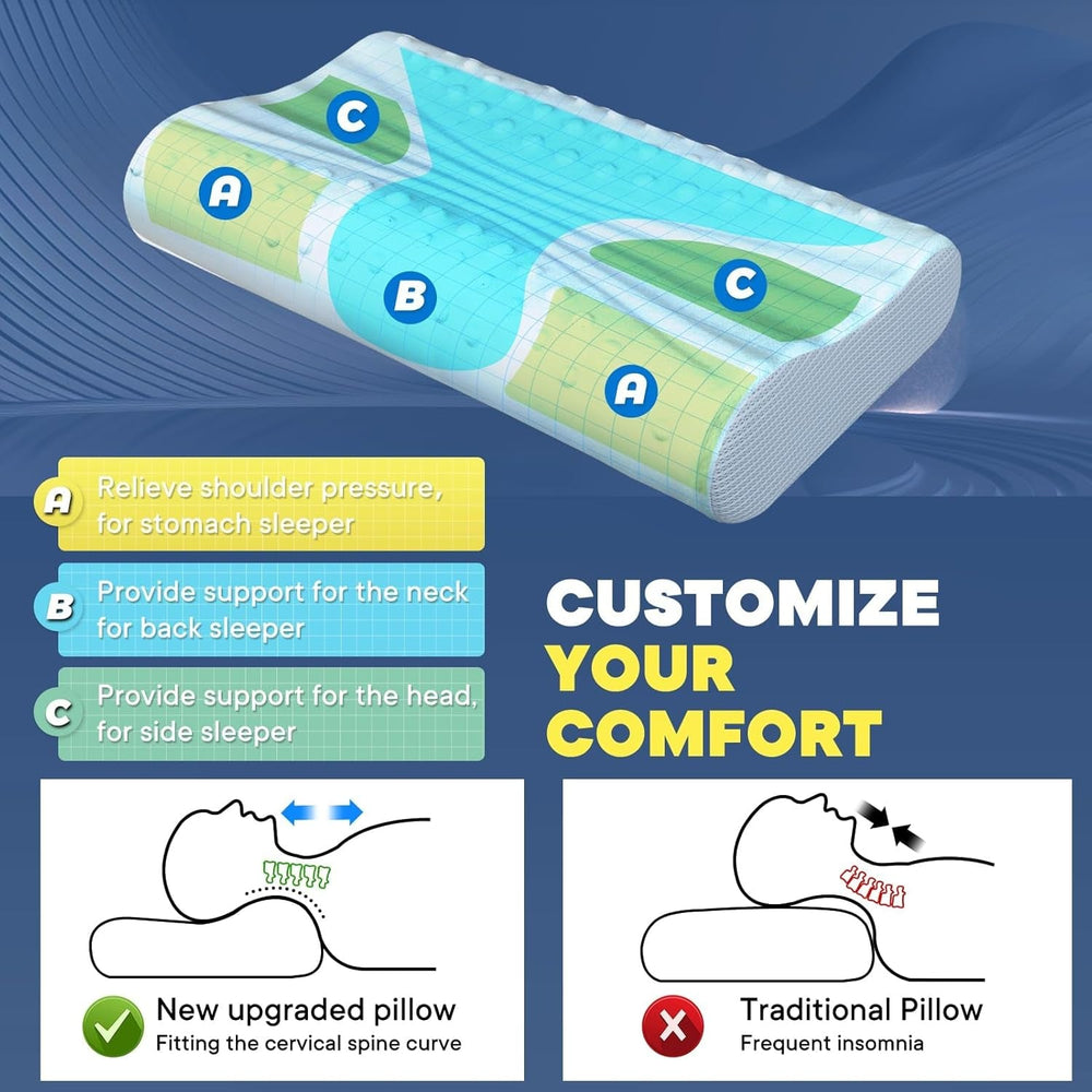 Soulagement des douleurs cervicales Oreiller rafraîchissant pour le cou Oreillers de couchage en mousse à mémoire de forme Oreiller cervical pour les douleurs au cou et aux épaules Oreiller de lit ergonomique Oreiller de soutien du cou pour les dormeurs sur le ventre et le dos Oreillers orthopédiques cervicaux Naty Shop