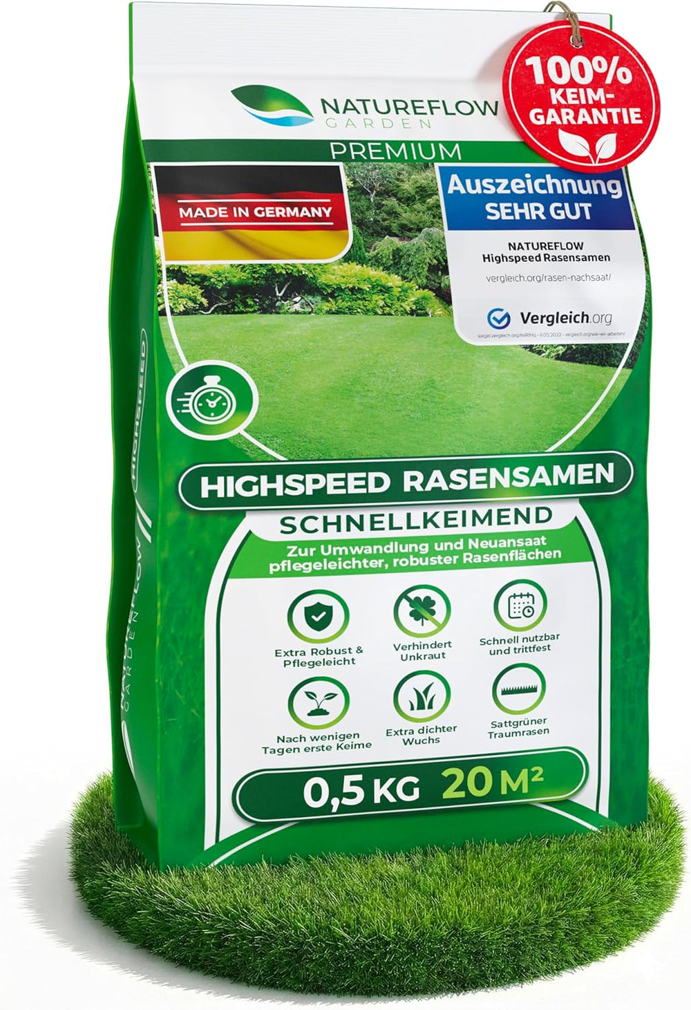 Rasensamen Schnellkeimend Frühjahr – TEST SEHR GUT – Grassamen Schnellkeimend Für Rasen & Rasen Nachsaat 10Kg 400Qm – Rasensaat Für Nachsaat Rasen Frühjahr, Saisonstart, Kräftiges Wachstum