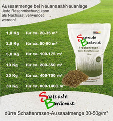 10Kg Für Ca. 300 M² Schattenrasen Dürreresistent Rasensamen Qualität Rasen Rasensaat Rasenmischung
