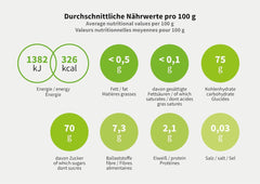 Mundo Feliz Dattes séchées aux graines issues de l'agriculture biologique, 2 x 500 g Produits déshydratés Naty Shop