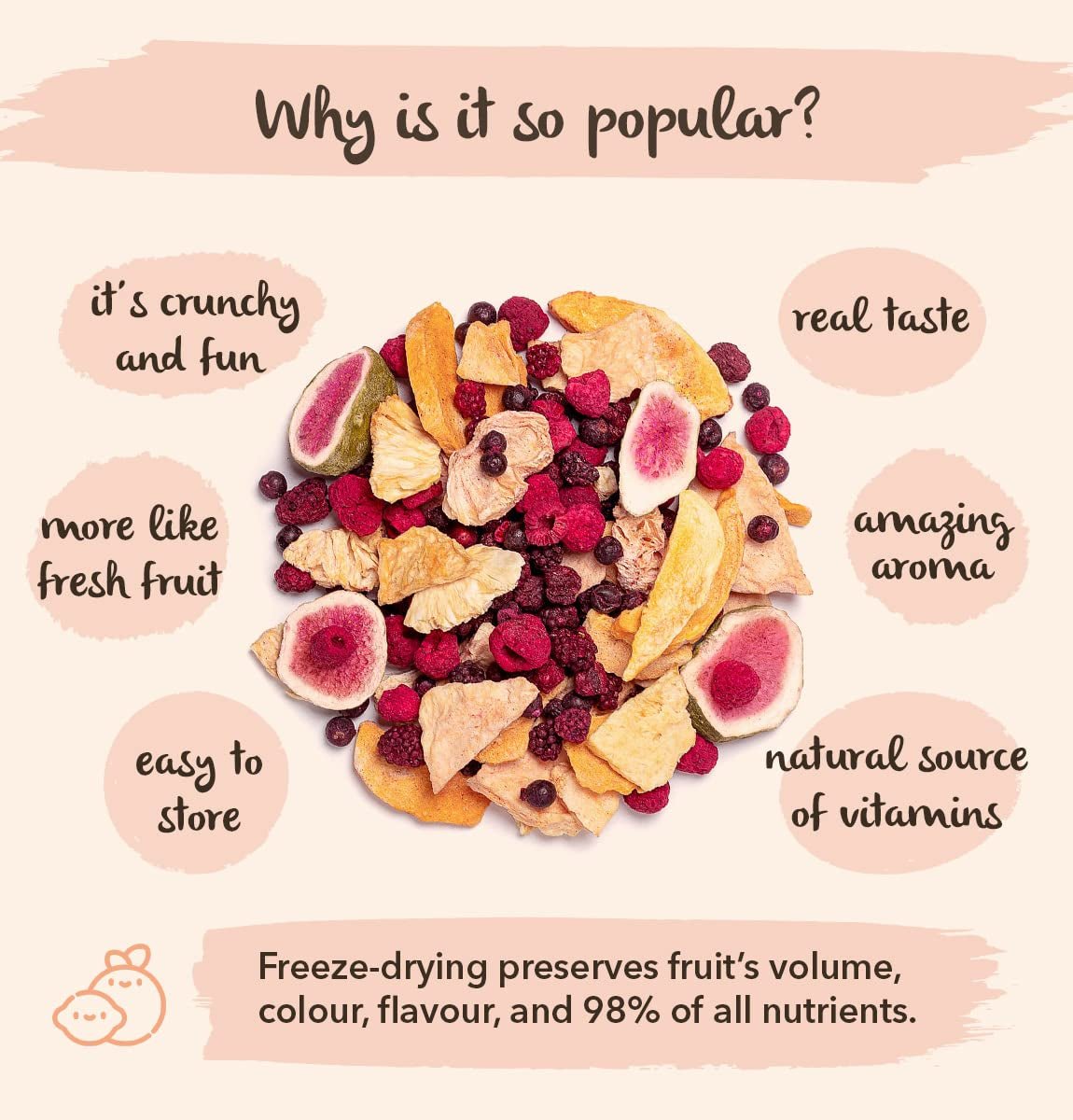 Mûres sauvages BRIX | Mûres sauvages naturelles, séchées 95 g | Prix ​​du Grand Goût pour les Baies Séchées | Sans OGM, sans gluten, végétalien, vitamines retenues Naty Shop Produits déshydratés