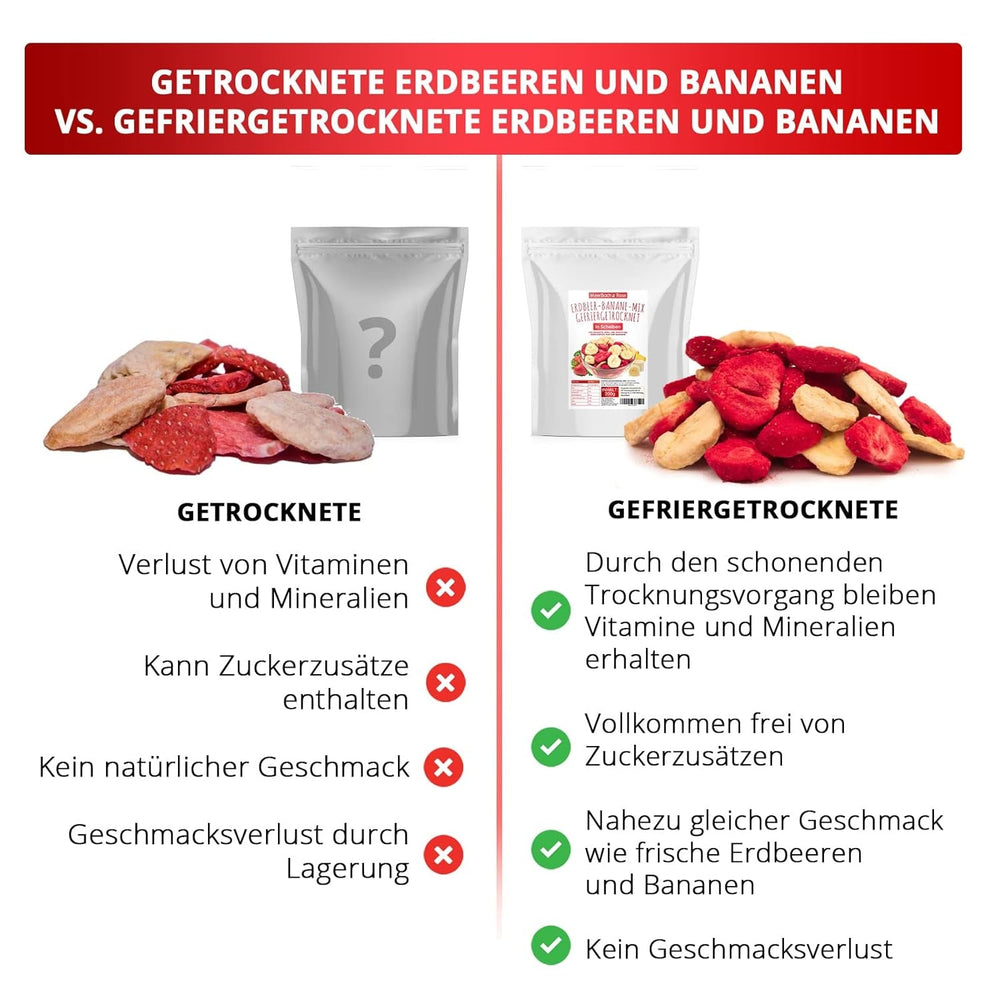 Mélange fraise-banane 200g - fraises lyophilisées et bananes lyophilisées comme délicieux en-cas en sachet Produits déshydratés Naty Shop