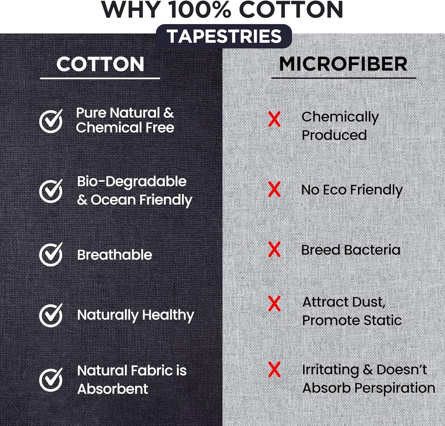 Tapisserie mandala métallisé doré jeté de plage indien en coton Casa - Accessoires et Décorations Naty Shop