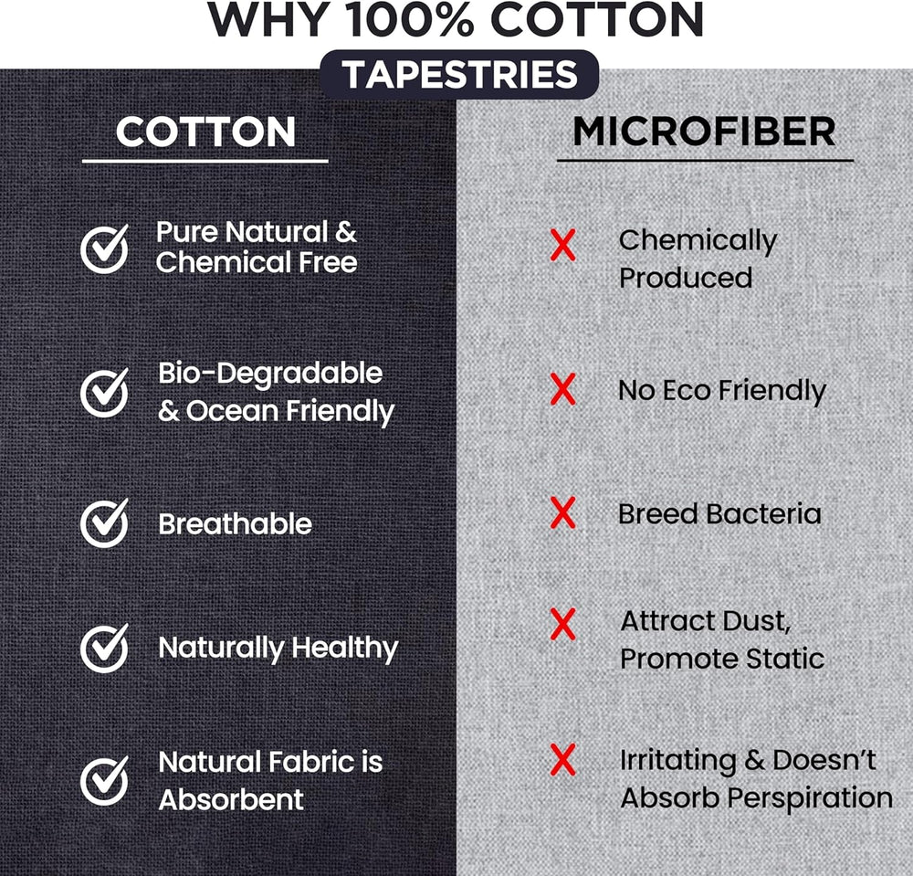 Serviette de plage tapisserie Inde ronde mandala hippie violet Accueil - Accessoires et Décoration Naty Shop